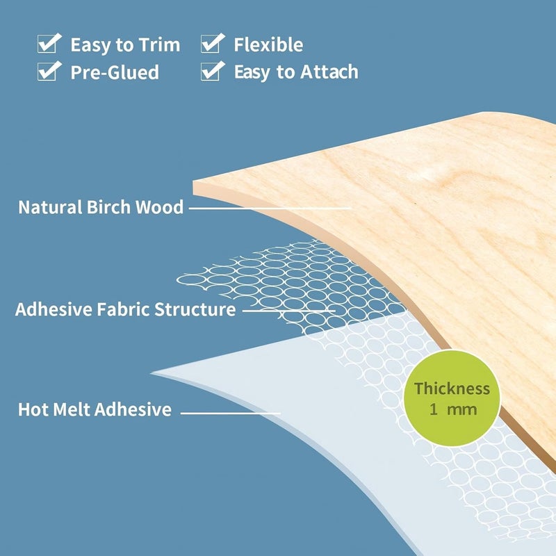 Skelang Birch Wood Veneer Edgebanding Preglued 3/4" x50', Flexible Wood Tape with Hot Melt Adhesive for Shelving, Cabinet, Furniture - Image 3