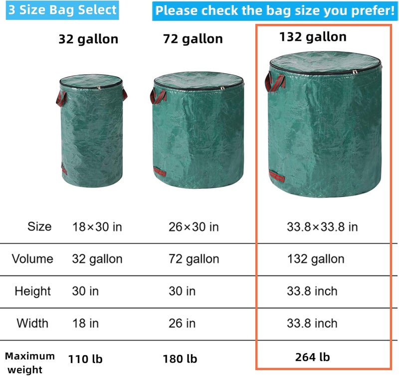 Pilntons 4 Pack 132 Gallons Reusable Yard Waste Bags with Double Bottom and Zipper Lid, Heavy Duty with 4 Handles, Garden Waste Container for Debris, Grass Clipping - Image 2