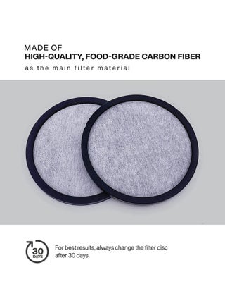 12 Premium Charcoal Water Filter Discs Compatible with Mr Coffee Brewers Great for Pure Flavor and Easy Brewing - pzsku/ZB334D83501B96BA1D851Z/45/_/1722585341/b1af866b-ceda-4317-b7cf-da6a4ba8144e