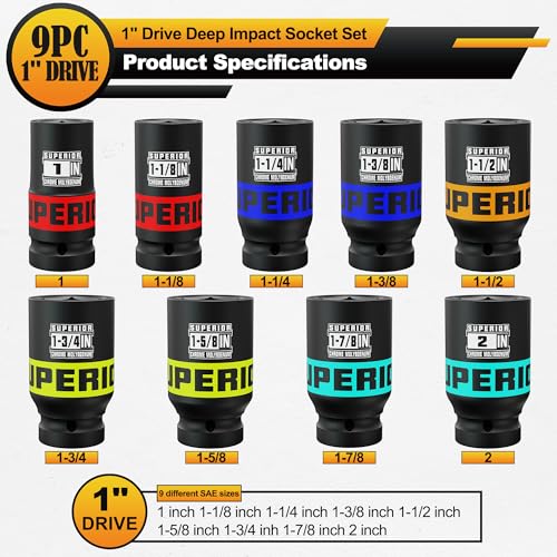 Aiourx 9 Piece 1" Drive Deep Impact Socket Set, 1" - 2" Jumbo Socket, SAE, 6-Point, Heavy Duty CR-MO, Truck Tire Service, Mechanical Equipment Maintance - Image 2