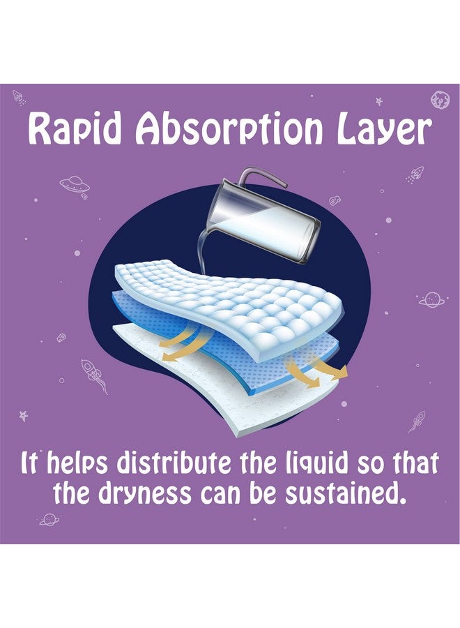 Snuggy Baby Diaper Pants Large 50 Count (Pack of 1), 9-13 kgs, Rapid Absorption, Anti - Bacterial - Image 3