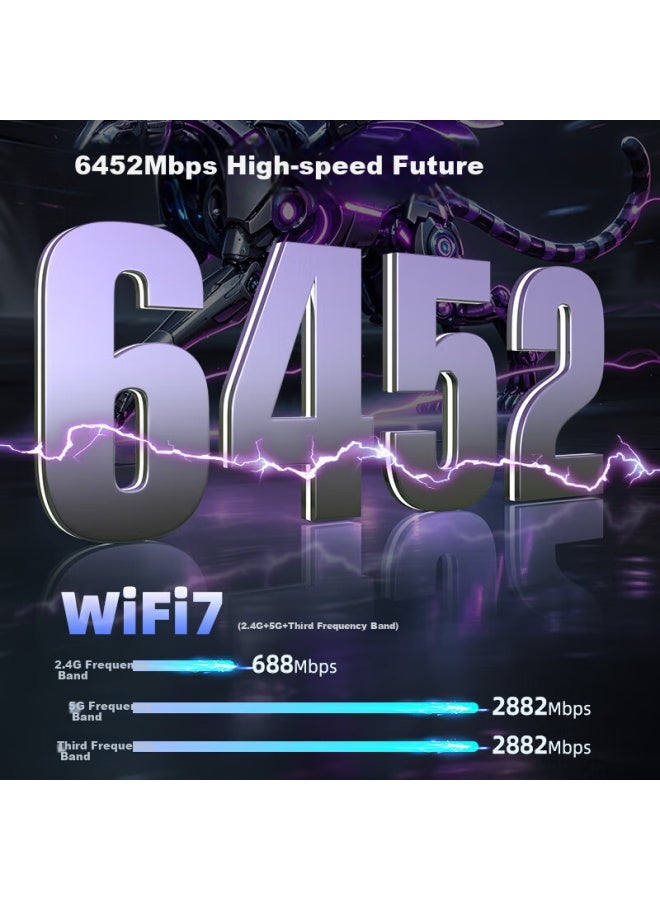 Comfast Cf-985be Tri-band 5g Gigabit Be6500 Gaming Driverless Wifi 7 Wireless Network Card For Desktop And Laptop, High-power Adapter - Image 2