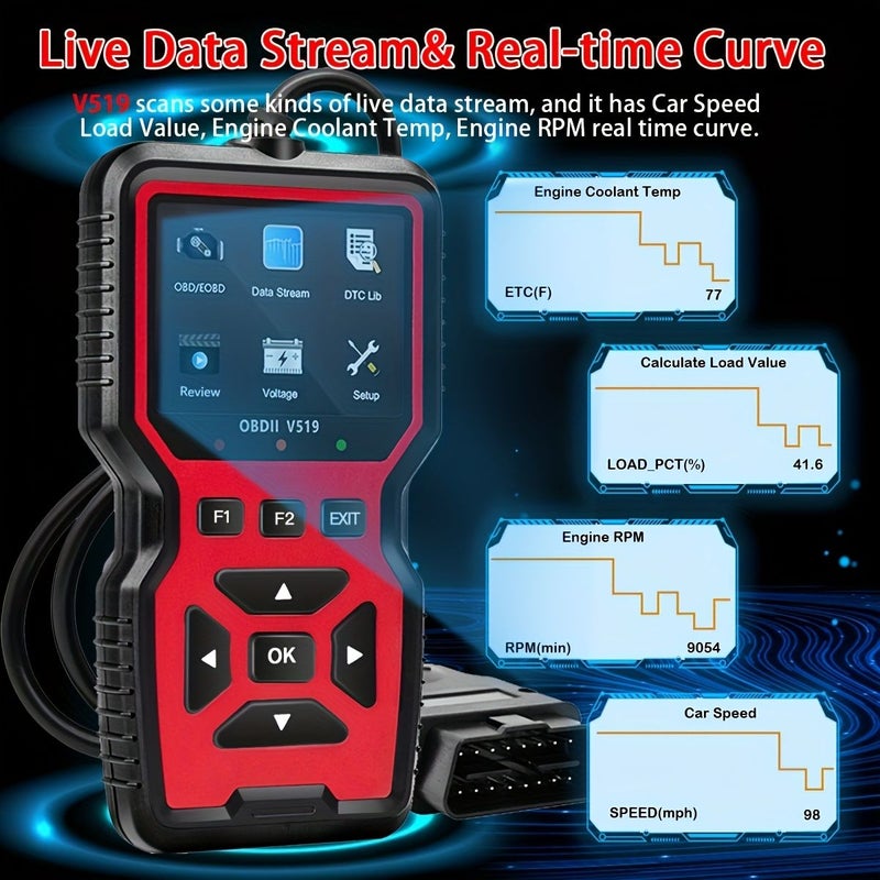 Black OBD2 Scanner USB Real Time Data Stream Diagnostic Tool - Image 5