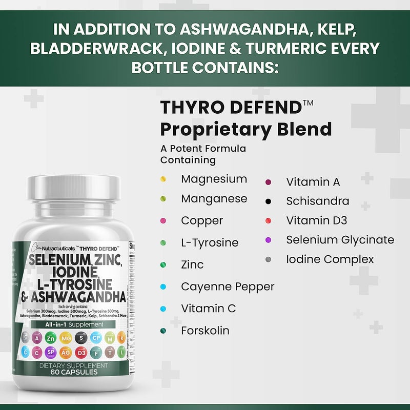 Clean Nutraceuticals Selenium 300mcg Zinc 50mg Iodine 500mcg L Tyrosine 500mg Ashwagandha - Thyroid Support Supplement for Women & Men w/Bladderwrack, Turmeric, Kelp, Schisandra - 60 Capsules - Image 4