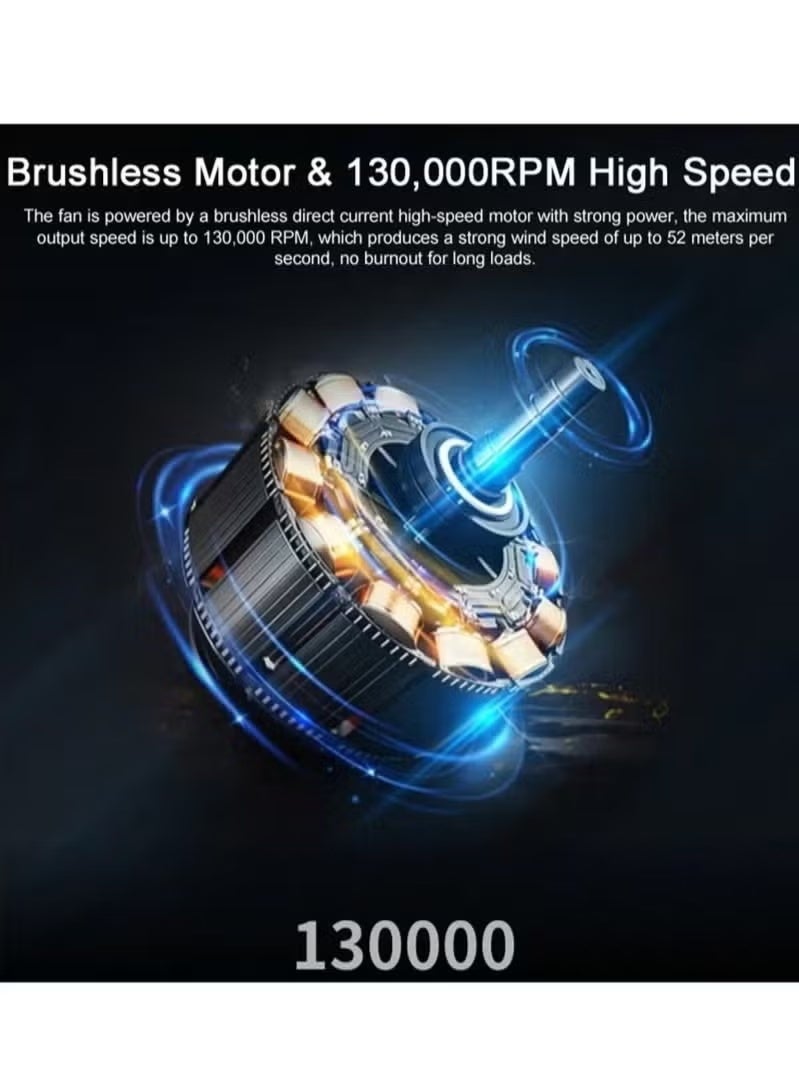 Rabos Mini Turbo Jet Fan X3 Blower – 130,000 RPM Brushless Motor, 52m/s Wind Speed Industrial Duct Fan, Handheld High-Power Air Blower for Dust,Keyboard Cleaning - Black - Image 3