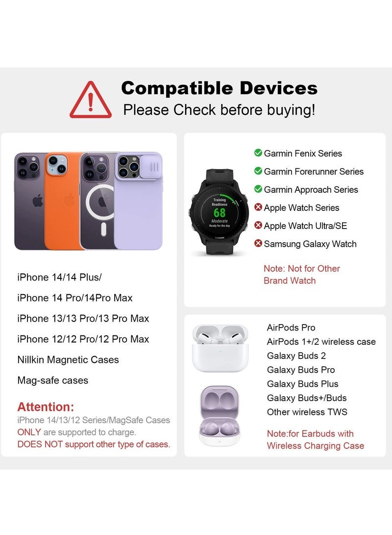 SYOSI SYOSI Foldable Wireless Charger Stand, Portable Wireless Charging Station for iPhone 14 13 12 Series, for AirPods 2/3/Pro, for Garmin Watch Instinct Fenix 7/7S/7X/6/6S, Forerunner 255 955 935 945 745 - Image 2