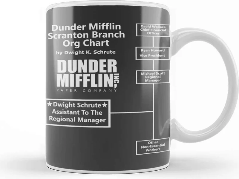 Baskı Dükkanı Print Shop Dwight Schrute The Office Dunder Mifflin Org Chart Mug Porcelain