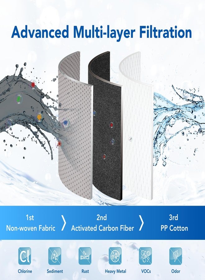 Moolmang VITAMAX ACF Shower Filter - 3-Stage Filtration System for Chlorine & Sediment - Tool-Free Installation - Image 3