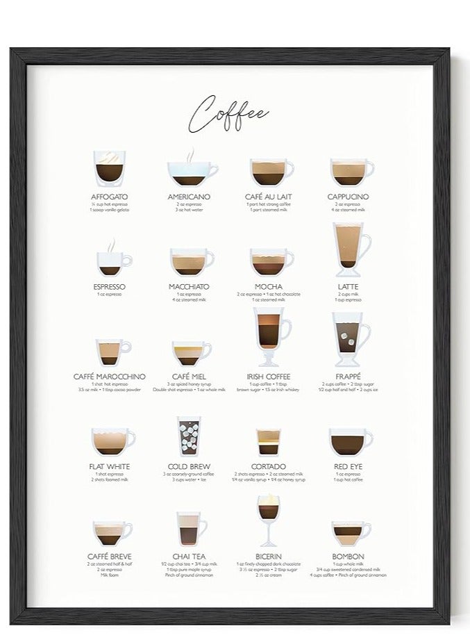 مؤسسة فكرة اليوم طباعة فنية للقهوة وديكور المقهى من Today Idea، مقاس 12 × 16 (قهوة) - Image 1