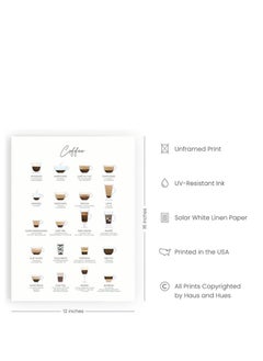 Today Idea Coffee Art Print and Cafe Decor, 12x16(Coffee) - pzsku/ZB33C805F6D808F5CF44FZ/45/_/1729762260/d7ae9ac6-7366-4632-afcd-98f779b2370f