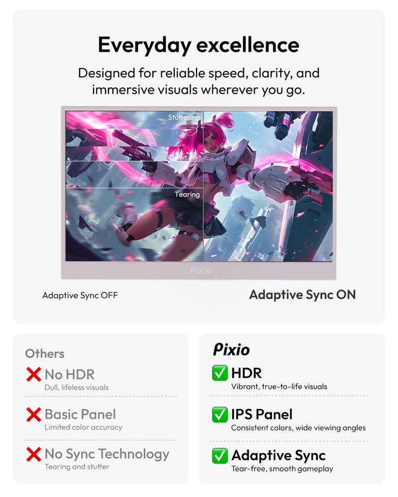 Pixio PX160 Wave Pink Portable Monitor 15.6 inch 60Hz FHD 1080p IPS Panel HDR Screen Cover Stand USB-C HDMI Laptop Screen Extender Portable Monitor for Laptop, PC, Console, Phone - Image 4