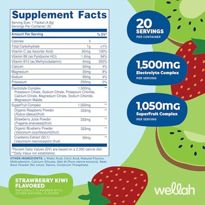 Wellah Splish Splash Hydration (Strawberry Kiwi Flavor) 20 Stick Packs - Electrolyte Drink Mix with Superfruit Complex - Image 2