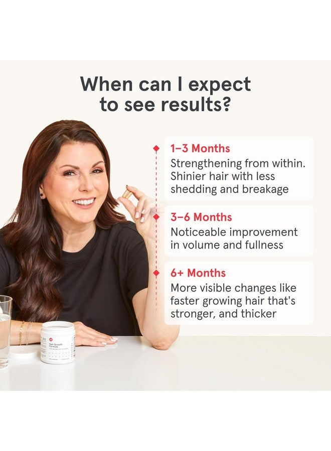 iRESTORE Hair Growth Supplement - Hair Loss Vitamins for Women and Men - Has Biotin Multivitamins & DHT Blocker to Reduce Hair Thinning - Hair Regrowth Pills for Thicker Fuller Volume - 30 Days Supply - Image 4