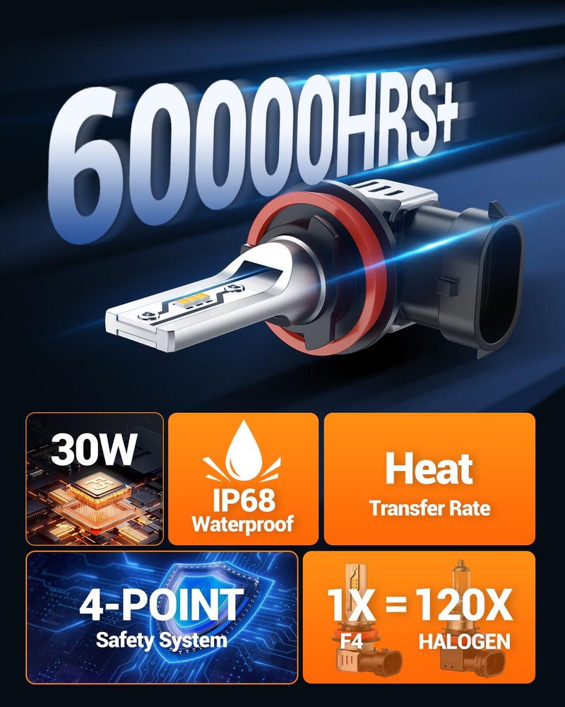 SEALIGHT H11 LED Fog Light Bulbs Yellow, 12000LM H8 H16 H11 Yellow LED Fog Light Bulb 600% Brightness Upgrade, 1:1 Size 100% Installation for Trucks Cars, 3000K Amber Yellow, Pack of 2 - Image 4