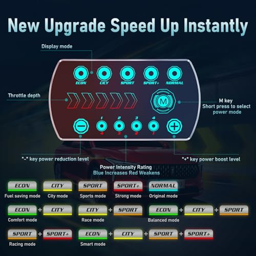 Qagea Throttle Response Controller 9 Drive Modes Smart Electronic Racing Accelerator Compatible with Toyota Tacoma FJ Cruiser 4Runner Hilux Prius Fortuner Innova Prado - Image 3