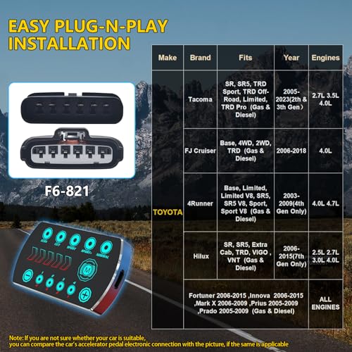 Qagea Throttle Response Controller 9 Drive Modes Smart Electronic Racing Accelerator Compatible with Toyota Tacoma FJ Cruiser 4Runner Hilux Prius Fortuner Innova Prado - Image 2