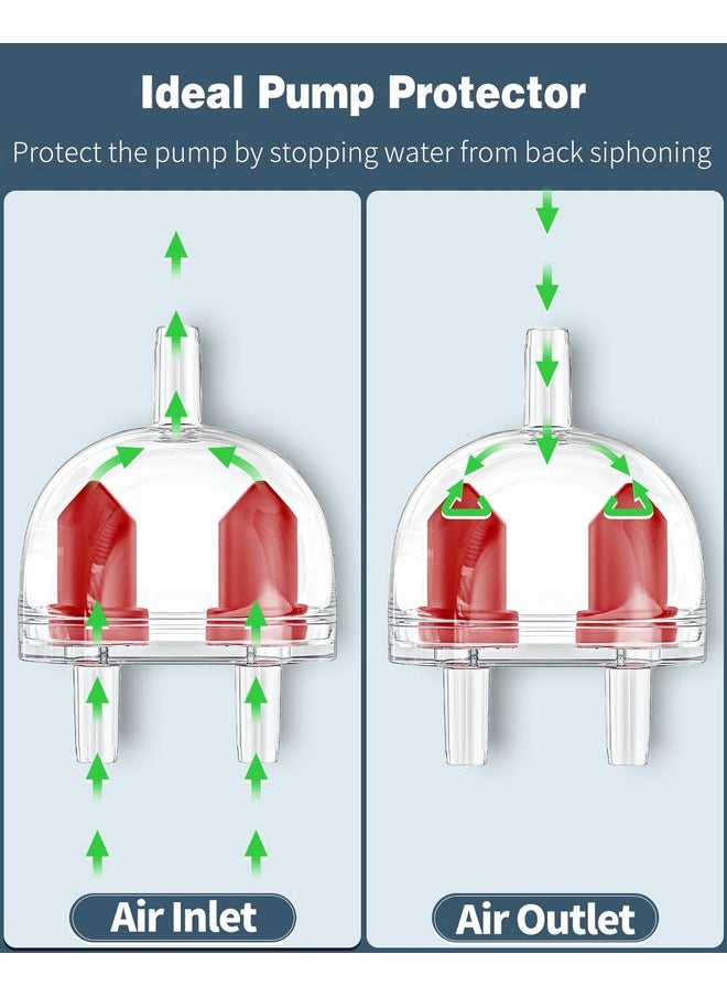 Pawfly Pawfly 2 Pack Aquarium Check Valves Fish Tank Air Pump Valves Plastic 2-Way Non-Return Valves Pump Protectors for Standard 3/16 Inch Airline Tubing Fish Tank Accessories for Aeration Setup  - Image 5