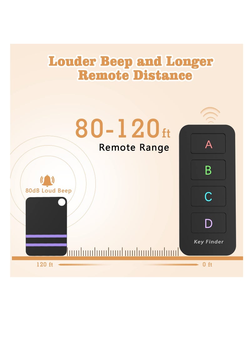 Remote Control Finder, Pack of 5 Lost Key Finders That Make Noise, 120 Ft Range 80dB RF Key Locator, 1 RF Transmitter & 4 Receivers, Tracker Tags for Car Keys, Phones, Wallet, TV Remote Control