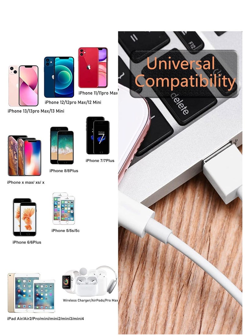 ELTRAZONE - Apple MFi Certified iPhone Charger Cord 3ft Lightning Cable Fast Charging High Speed Data Sync USB Cable Compatible with iPhone 13/12/11 Pro Max - Image 1