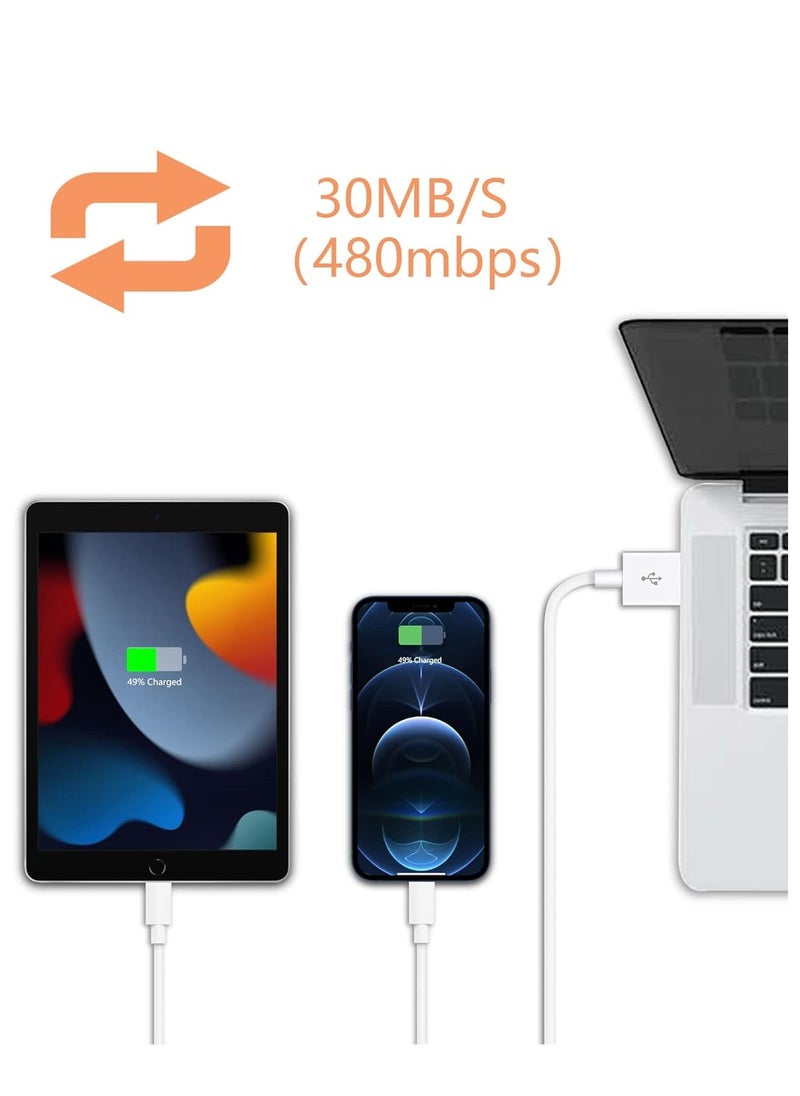 ELTRAZONE - Apple MFi Certified iPhone Charger Cord 3ft Lightning Cable Fast Charging High Speed Data Sync USB Cable Compatible with iPhone 13/12/11 Pro Max - Image 1