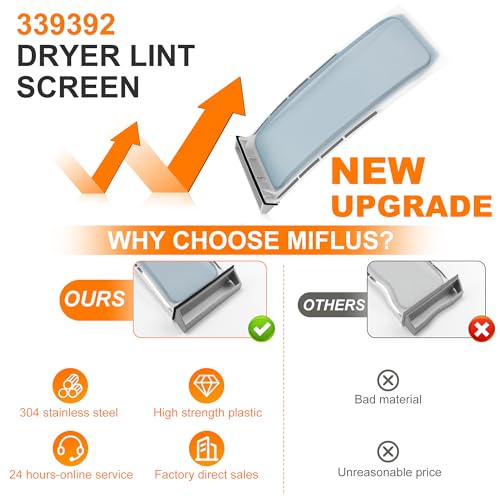 MIFLUS 339392 Dryer Lint Filter Case Screen Replacement Compatible for Whirlpool/Ken-more/Ro-per etc Replaces 339392V,337133,337451,339391,339392BULK by MIFLUS - Image 2