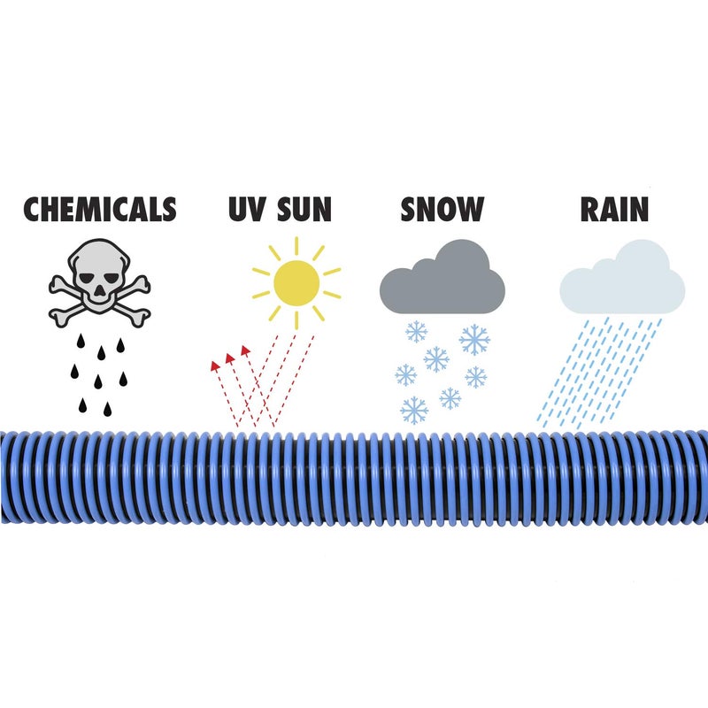 Poolmaster Manual Pool Vacuum Hose 30 Ft x 112 for Inground Above Ground Pools Not for Automatic Cleaners KinkFree Heavy Duty Pool Cleaner Hose with Swivel Cuff Made in USA - Image 5