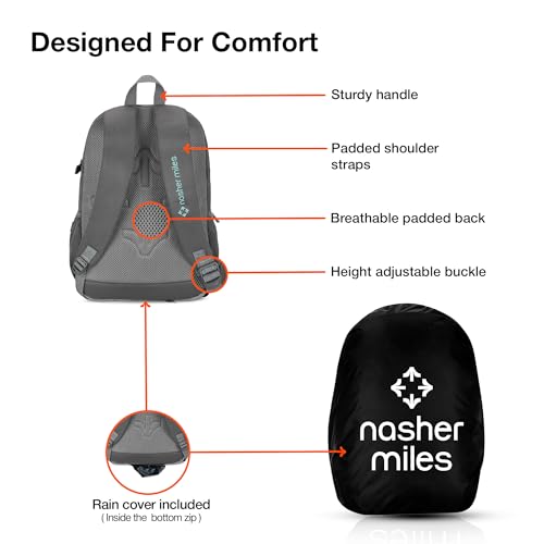 Nasher Miles Engineering Polyester Laptop Backpack 36L with Rain cover Ideal for College, School, Office, Travel | Men, Women, Boys, Girls (Teal) - Image 4