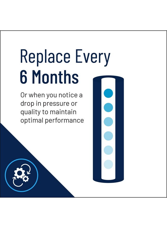 Pentek Pentair Pentek NCP-20BB Big Blue Carbon Water Filter, 20-Inch, Whole House Non-Cellulose Carbon Impregnated Pleated Filter Cartridge, 20" x 4.5", 10 Micron - Image 4