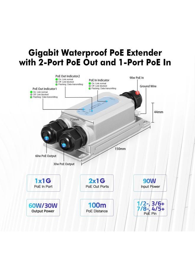 MokerLink Outdoor 3 Port Gigabit PoE Extender, IEEE 802.3 AF/at/BT PoE Repeater 90W, 10/100/1000Mbps, 1 PoE in 2 PoE Out, Wall Mount IP67 Waterproof POE Passthrough Switch - Image 5