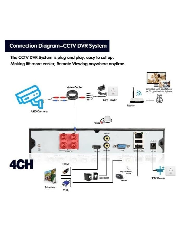 Napco Napco 5MP HD Full Time Color Security Camera CCTV Surveillance System Kit (NAP-6604 S) for Home and Office/4CH DVR-4 Outdoor With Mic/Hard Disk/Night Vision/Waterproof/Android and iOs App.  - Image 4