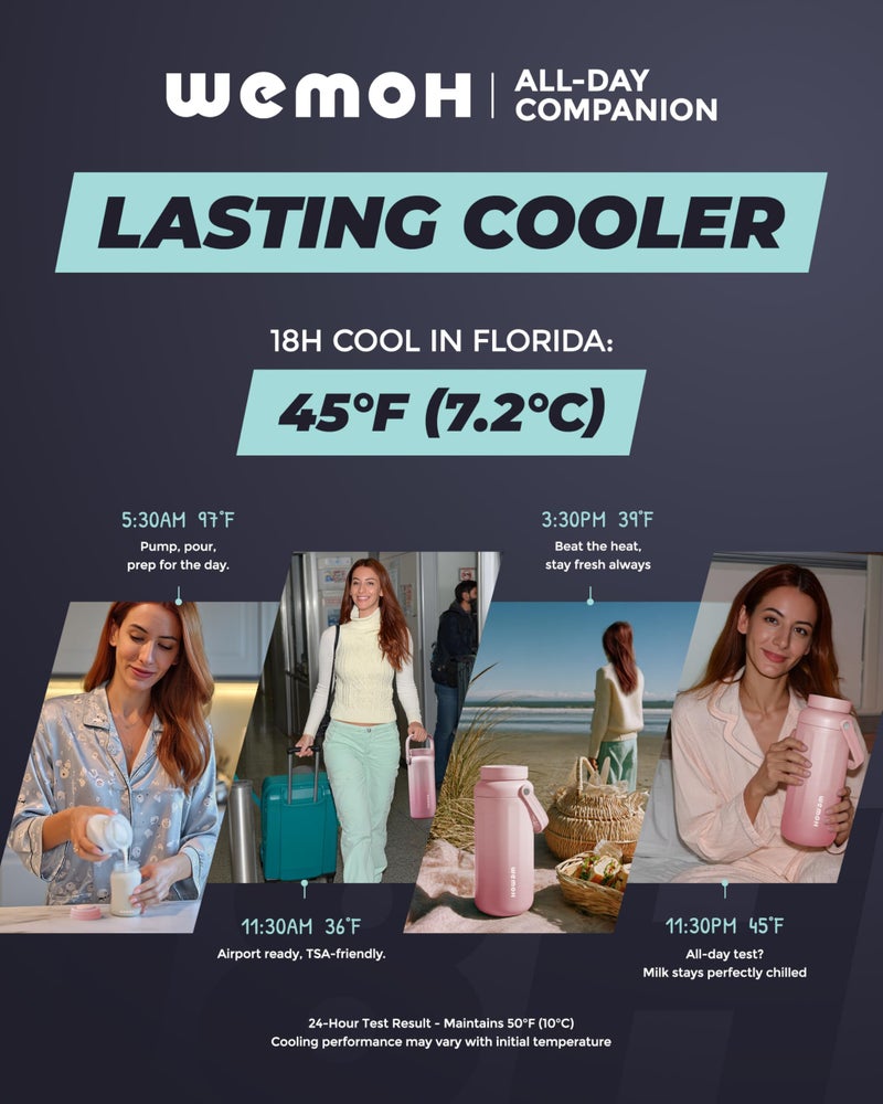 WEMOH Breast Milk Cooler Bottle - 12H+ Ice-Cold/24H Safe Storage, Compatible with Spectra Pumps, TSA Approved Travel Chiller, 18oz (2x9oz) Lightweight Leakproof Container for Work, Pink - Image 4