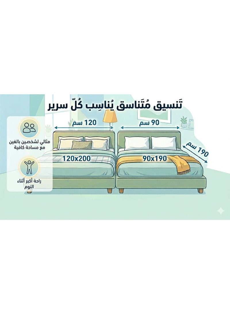 ميرال مفرش نفر ونص مضغوط ساده عدد القطع 4 راحة لك وأناقة لديكور غرفتك مقاس 160*210سم، *شرشف مغاط  دائري 120*200 سم، 1*تلبيس مخده 45*70سم، 1*تلبيس مخده 45*45 سم - Image 2