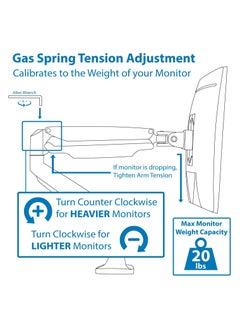 LIMOS Adjustable Gas Spring Single Monitor Arm Desk Mount | Full Motion Articulating | VESA Compatible for 21" to 32" Screens | Clamp & Grommet Base  - Image 5