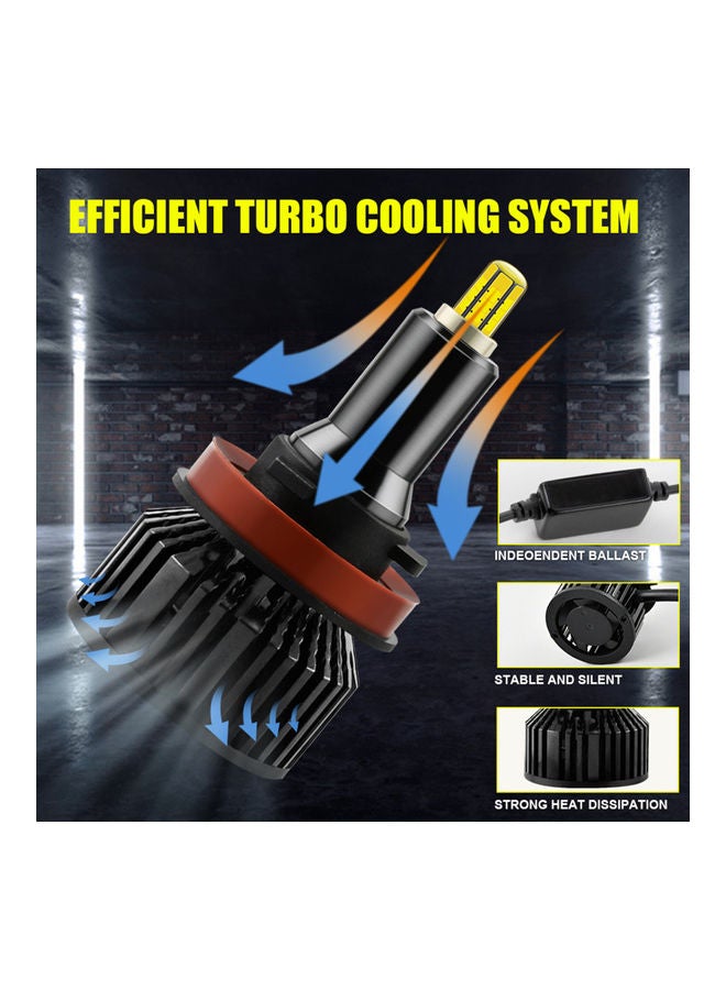 Loquat 2-Piece Car Adjustable LED Headlights - Image 5