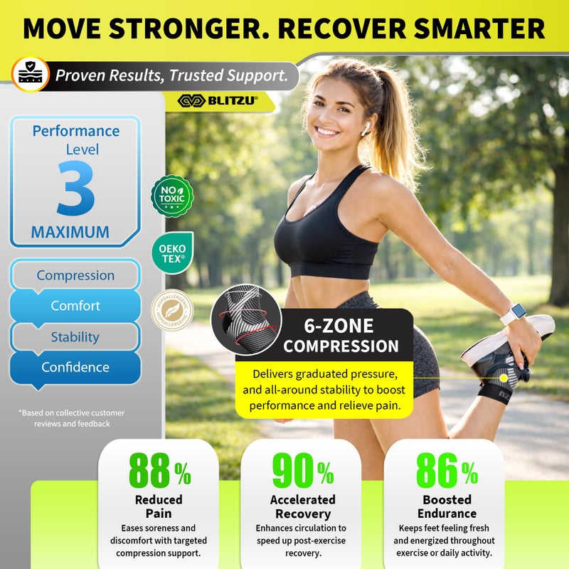BLITZU Compression Socks for Plantar Fasciitis, Achilles Tendonitis, Arthritis Relief, Ankle Brace Compression Sleeve with Foot Arch Support, Ankle Wrap for Women, Men, Swelling & Heel Pain Black L-XL - Image 5