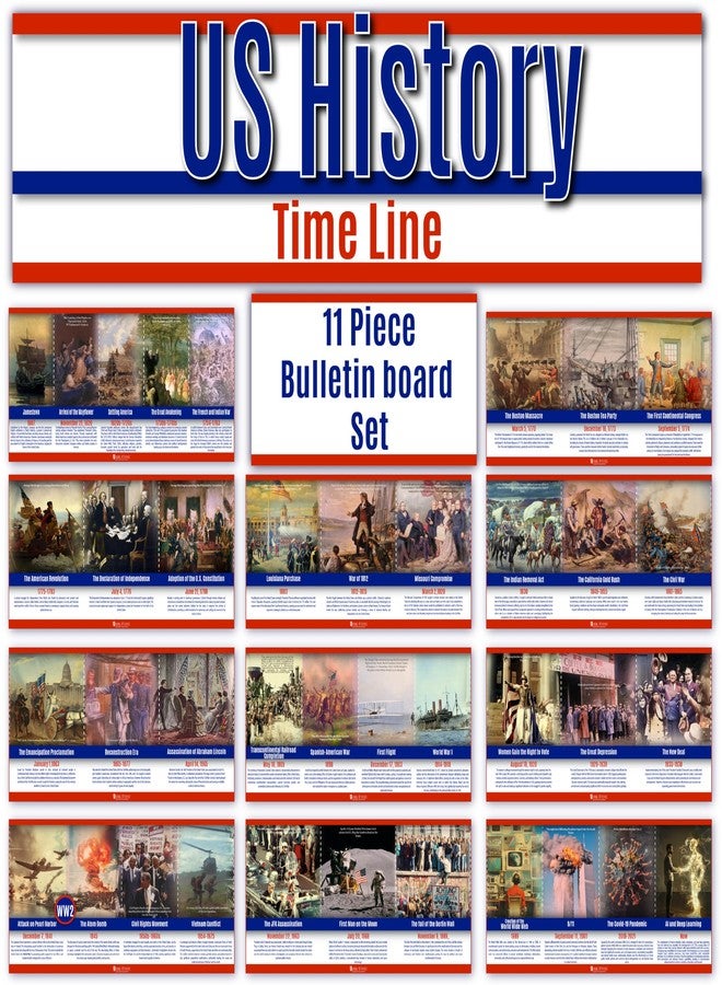 Young N Refined US History Poster Time Line bulletin board set, 11 charts pack Glossy Paper (9"x18") Young N Refined - Image 1