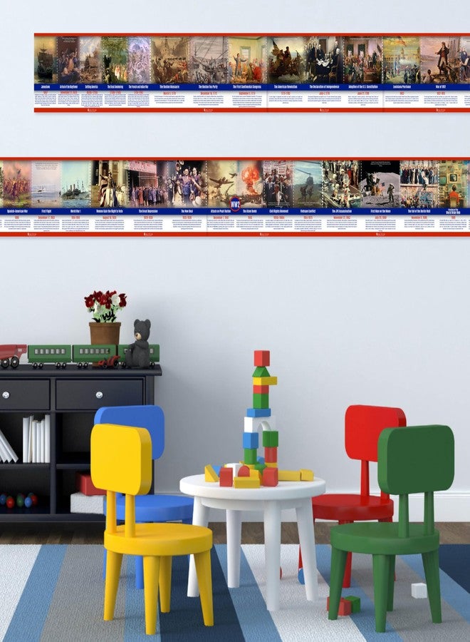 Young N Refined US History Poster Time Line bulletin board set, 11 charts pack Glossy Paper (9"x18") Young N Refined - Image 5