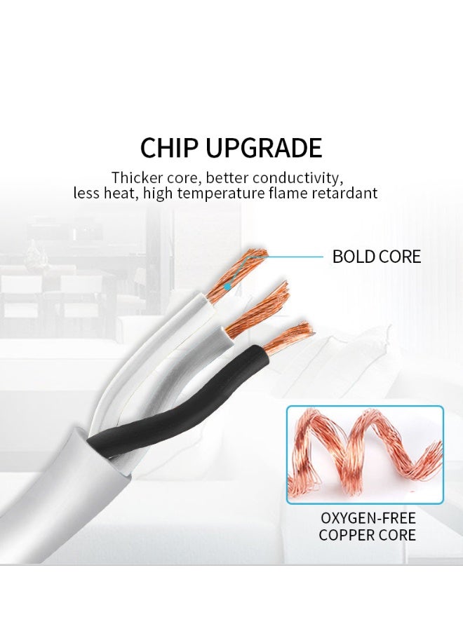 سكاي فيو شريط طاقة واقي من زيادة التيار - سلك تمديد بمقبس مسطح مع 4 منافذ و8 منافذ USB ومنفذين من النوع C، سلك طاقة بطول 2 متر (3000 واط/16 أمبير/110 فولت-265 فولت) مادة مقاومة للهب من البولي كربونات، قلب نحاسي نقي (أبيض) - Image 4