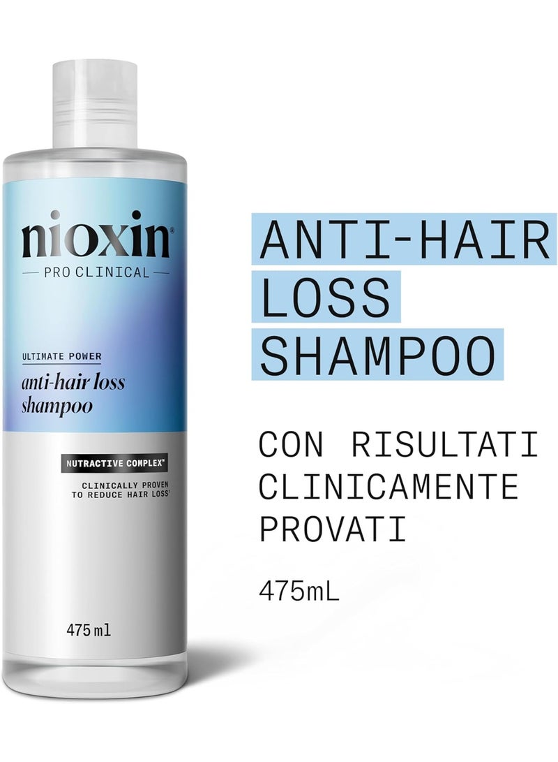 نيوكسين شامبو نيوكسين سكالب + هير سيستم 4 - شامبو تنظيف عميق للشعر التالف والمتساقط بشكل واضح - مع البيوتين والكافيين والنياسيناميد (1 لتر) - Image 1