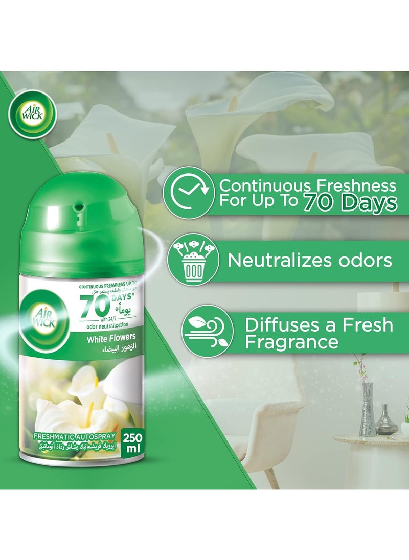 Freshmatic Autospray White Flowers Fragrance 250 ML - pzsku/ZB34AA8150270BD581BB8Z/45/_/1733945645/84144376-4983-42ac-90b0-c6fc708f0536