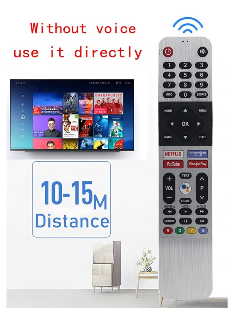 TIGER New TV Remote Control Replacement for Skyworth Smart LED TV – Compatible with 539C-268935-W000, 539C-268920-W010 for Smart TV TB500 – Universal Remote for Skyworth Smart TV – No Voice Function, Easy Setup, Perfect TV Remote Replacement - Image 2