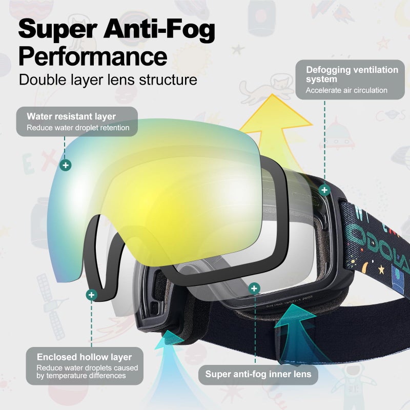 Odoland Kids Ski Goggles, Snowboard Goggles for Youth Skiing Age 8-16, Snow Goggles S2 Double Lens Anti-Fog UV400 Protectionï¼ŒMirror REVO Gold 12% - Image 4