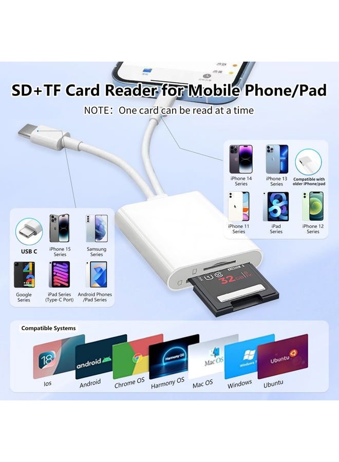 MaxRenard SD Card Reader for iPhone iPad, Dual USB C & Micro USB Camera Adapter, Memory Card Reader for Digital Camera to iPhone/MacBook/USB C Devices, Support SD/TF/Sim Card Plug & Play - Image 3