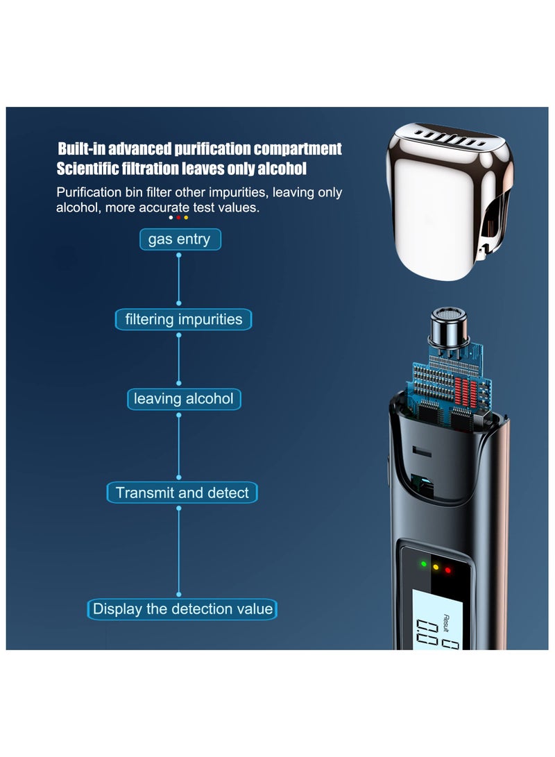 SYOSI Non-Contact Breathalyzer, Professional-Grade Accuracy, USB Rechargeable, Portable Contactless Breath Alcohol Tester with LCD Digital Display for Home Party Personal & Professional Use - Image 4