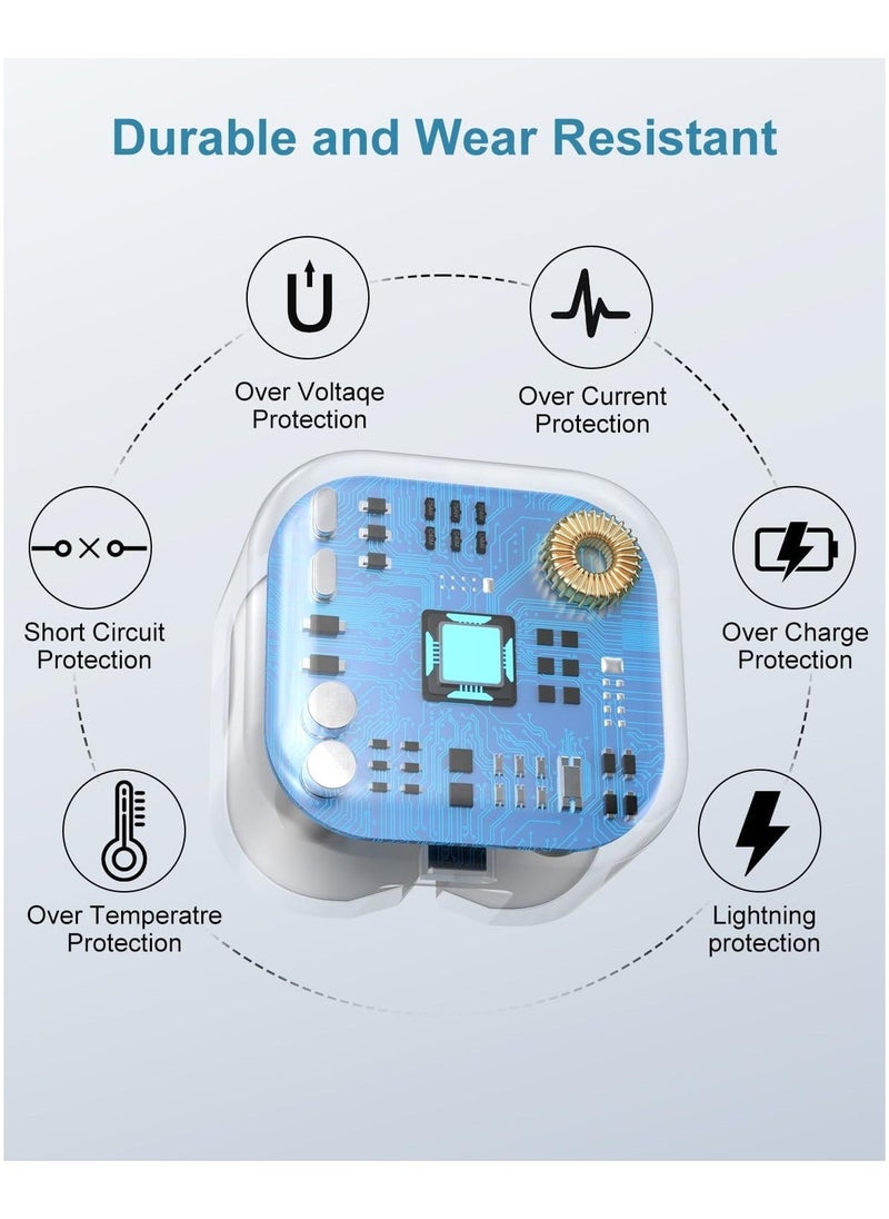 iPhone 15 Pro Max charger is a complete set that includes a 35W USB C charger and a 1 meter fast charging cord - pzsku/ZB34C5A5ABFC1E19D5033Z/45/_/1734190964/c8e69eaf-6241-437e-bd03-05a19a033402