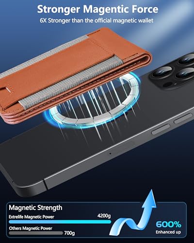 ExtreLife 2-in-1 Magsafe Wallet, Adjustable Stand and Open ID Window, Magnetic Wallet for iPhone 17/16/15/14 Pro Max/14 Pro/14/14 Plus/13/12 Series, 9 Cards, Brown - Image 4