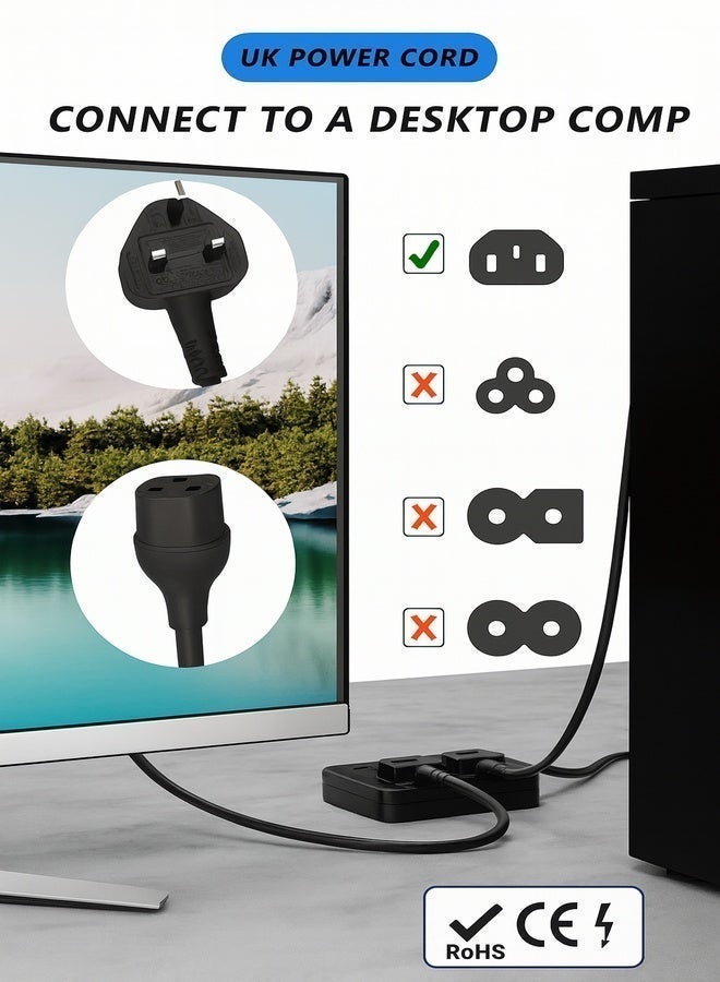 Power Cable PC 1.5M (5ft) –UK power cord with fuse Heavy Duty 3-Prong AC Cable with Pure Copper Wire and Built-in Fuse – For PC, Monitor, TV, Printer, Copier, Shredder – Black - Image 4