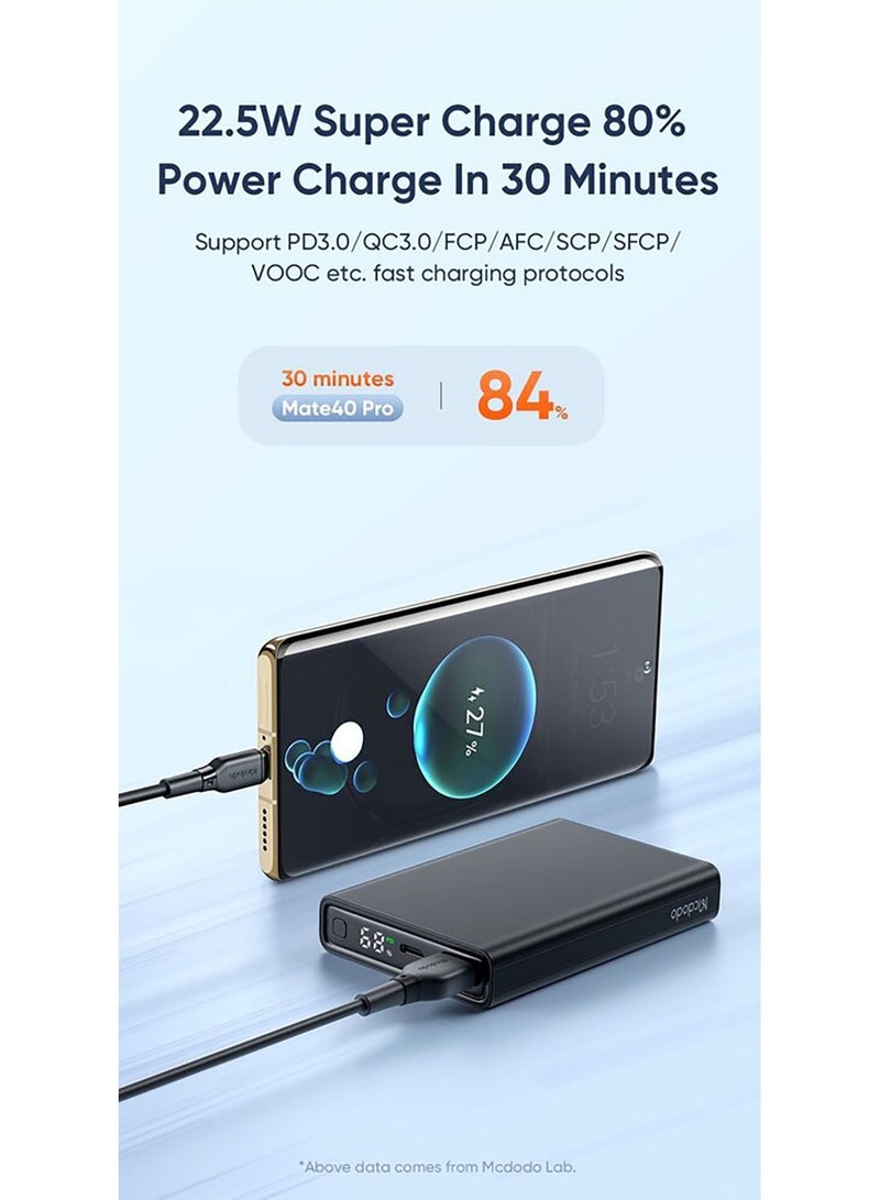 Mcdodo MC-2940 10,000mAh 22.5W PD Power bank - Image 2