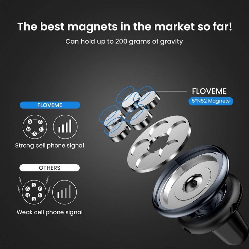 FLOVEME Magnetic Phone Car Mount with 4 Metal Plates - Universal Mobile Phone Holder for Cars - Image 2
