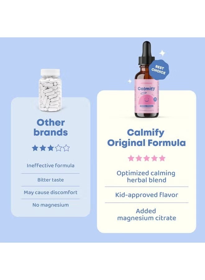 JoySpring Magnesium Citrate Liquid & Magnesium Glycinate for Kids - Sugar Gluten Free Magnesium for Kids - Liquid Magnesium Blend with L Theanine for Kids &... - Image 5